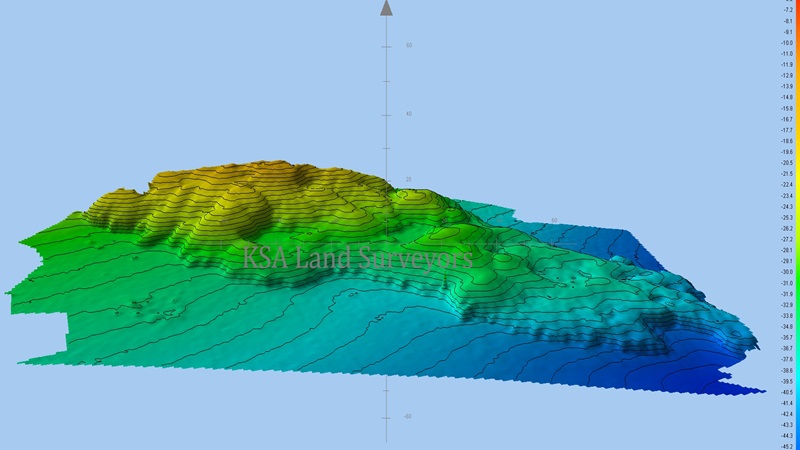 Marine Survey Marine Survey